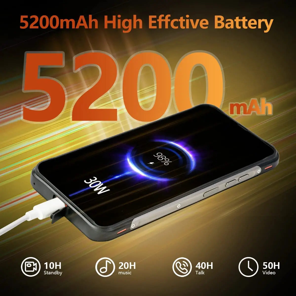 Unihertz Ticktock S Rugged 5G Smartphone 8GB 256GB Cell Phone 5200mAh Mobile Phone 64MP Camera 30W 6.53" Screen Dimensity 700