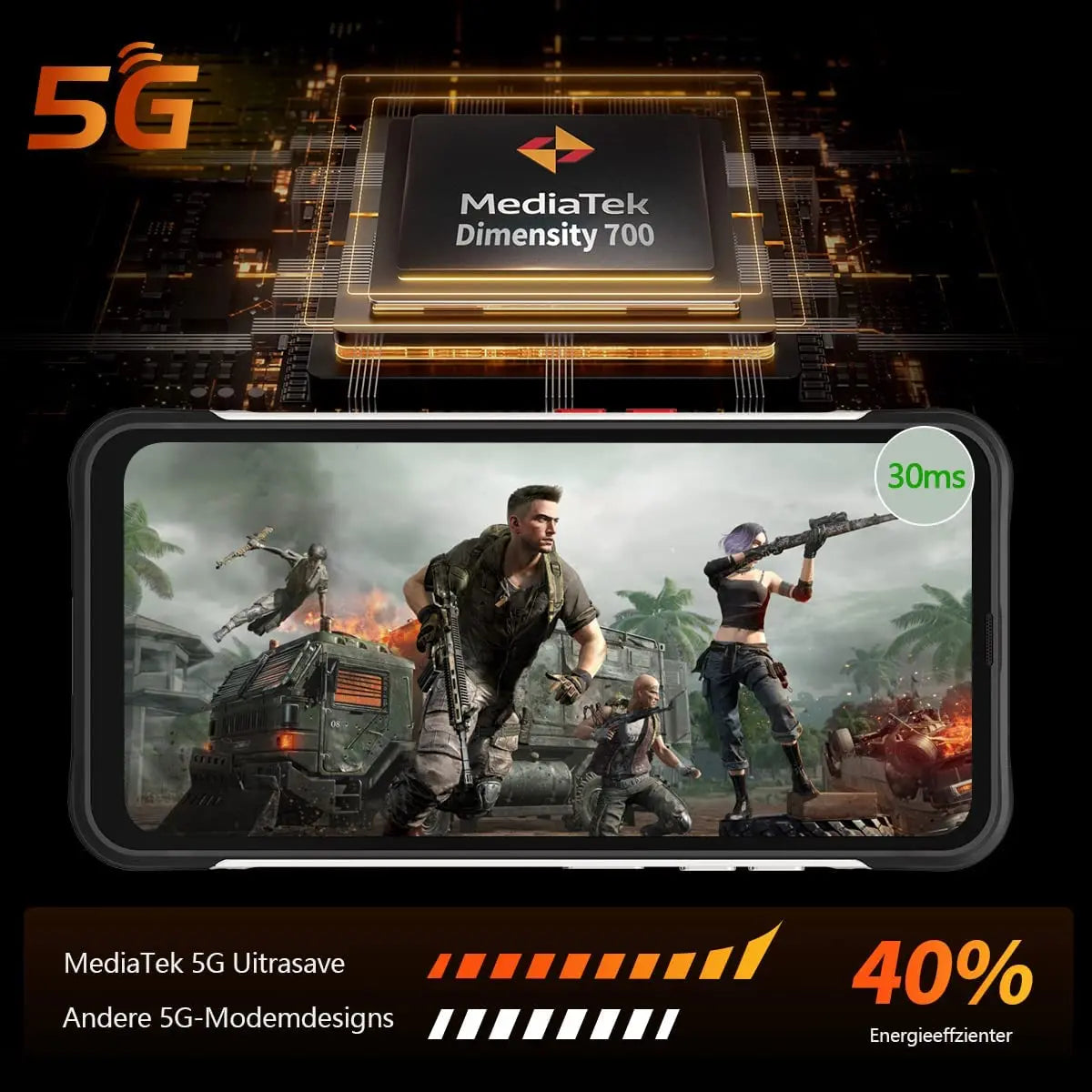 Unihertz Ticktock S Rugged 5G Smartphone 8GB 256GB Cell Phone 5200mAh Mobile Phone 64MP Camera 30W 6.53" Screen Dimensity 700